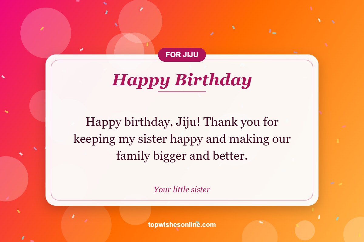 Birthday wish for brother-in-law Jiju card